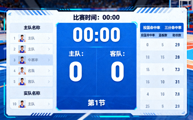 赛事直播中心实时比分与数据同步展示界面