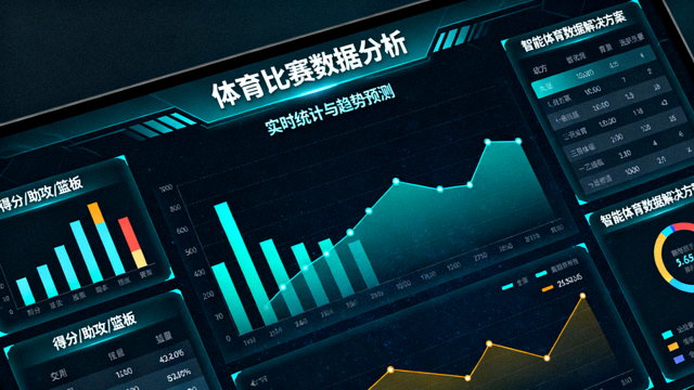 体育比赛数据分析图表与统计界面，体育数据解决方案配图
