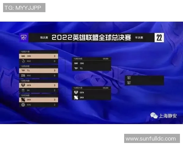 V5战队在英雄联盟比赛中创下新高经验排名引发热议