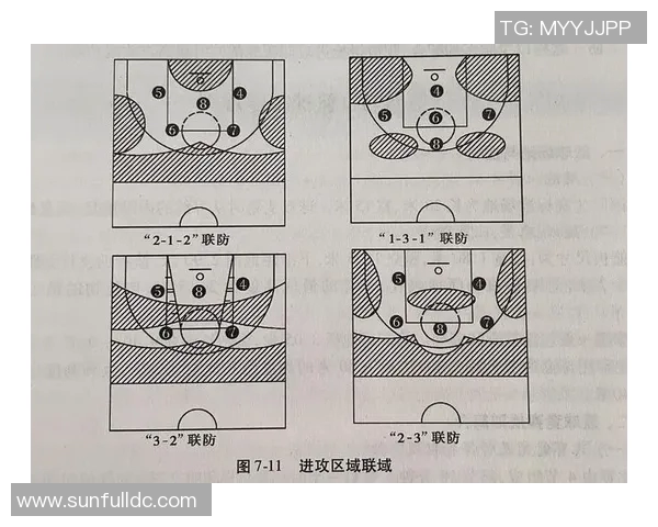 南京篮球队反击战术深度分析与实战应用探讨