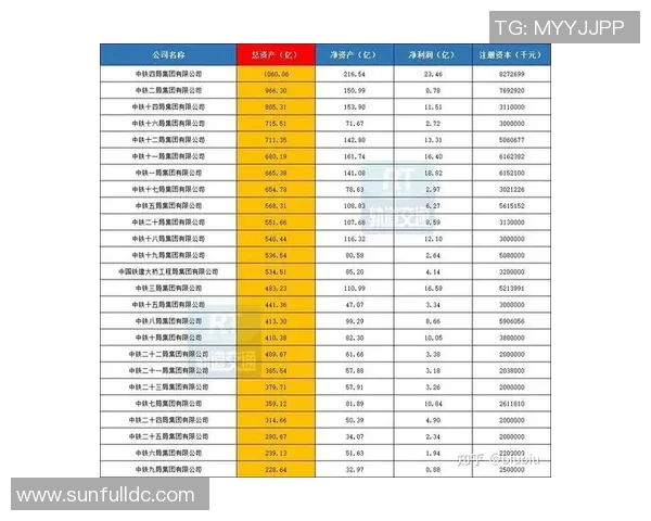 杭州篮球队在最新状态排行榜中荣登第六名展现强劲实力与潜力