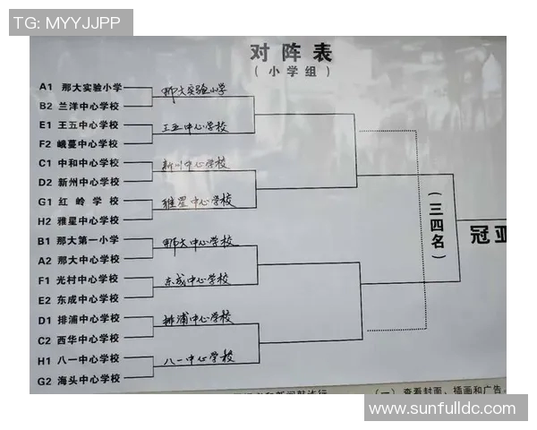 重庆篮球队最新比赛经验分享TOP10助力球队提升实力