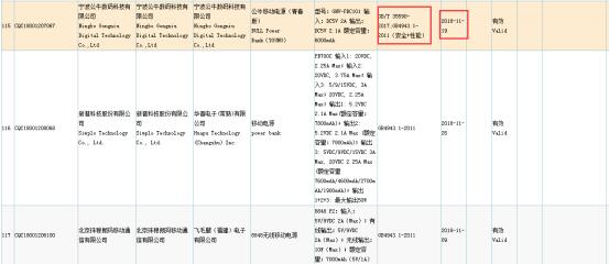 PG电子官方网站消耗者315记：怎样挑选一款宁静及格的挪动电源？(图4)