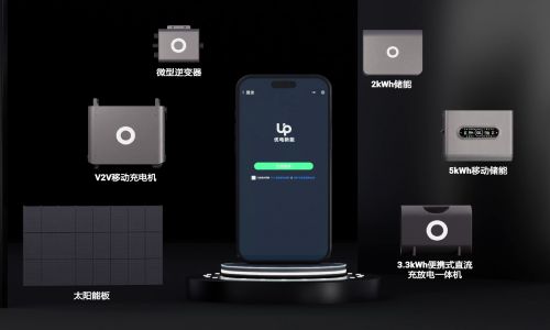 PG电子官网5度电超大容量优电新能挪动电源冷艳AWE2025开启户外用电新(图5)