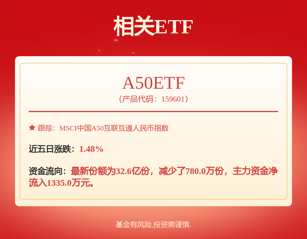 移动电源昀冢科技半年报：营收净利双降 电
